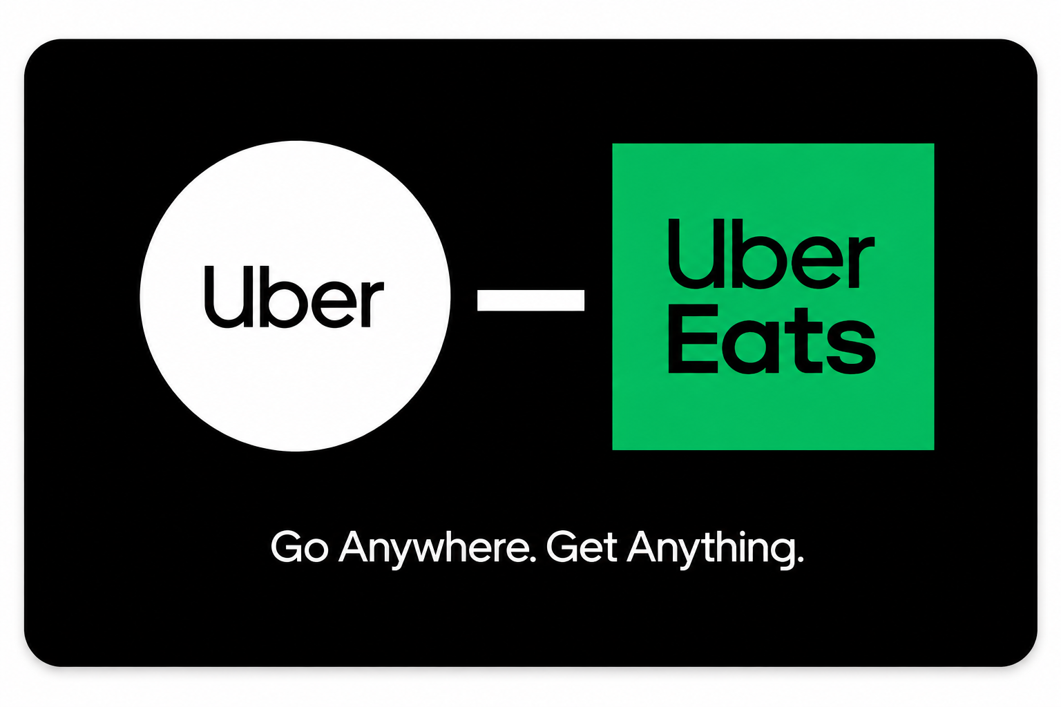 Uber / Uber Eats